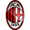 AC Milan Damkläder
