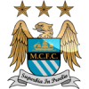 Manchester City Damkläder